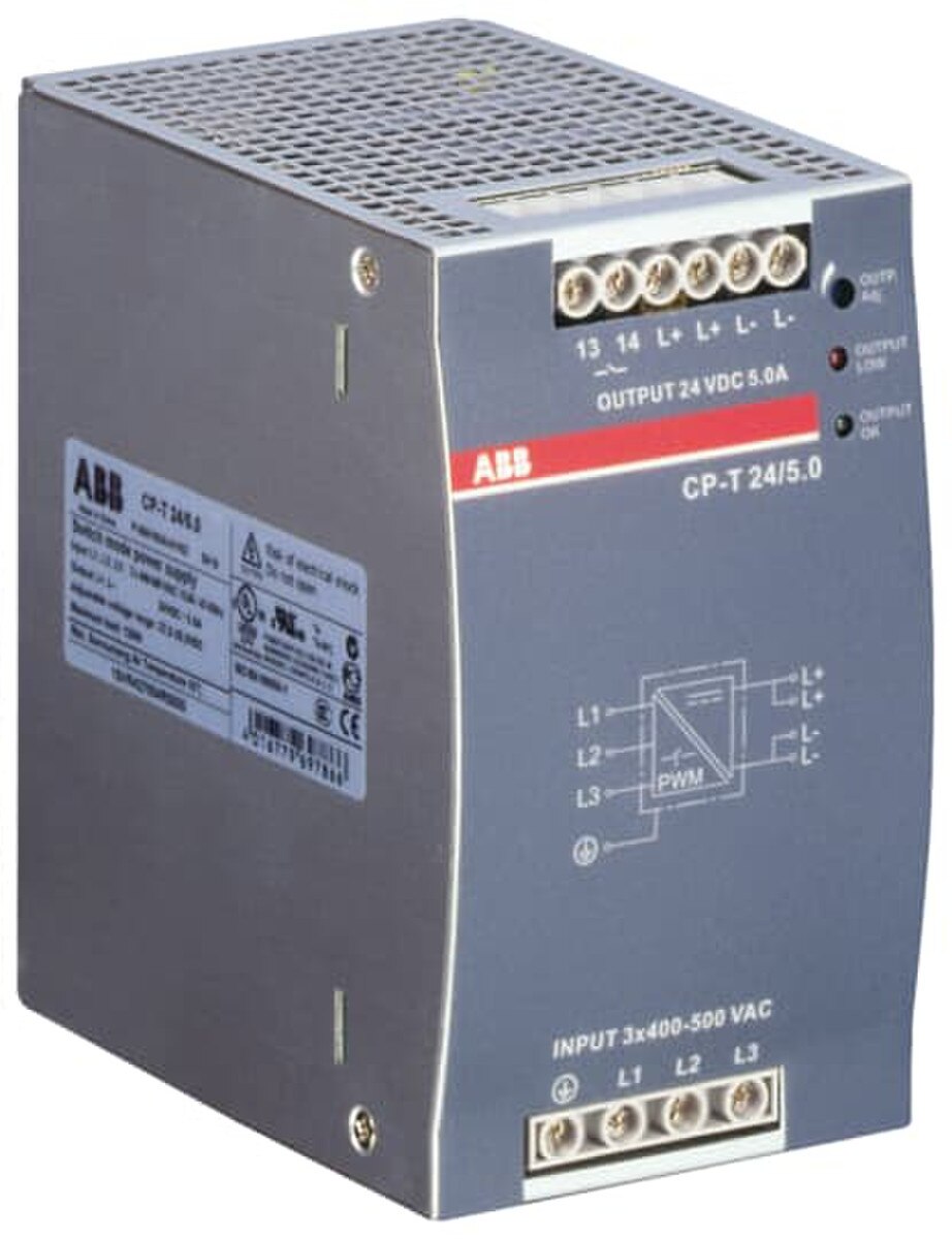 Image Product Details